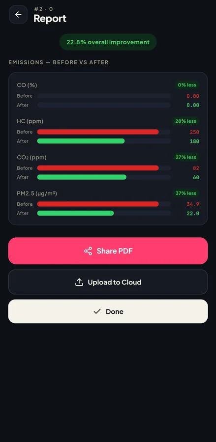 Operator app — session control and branded service report
